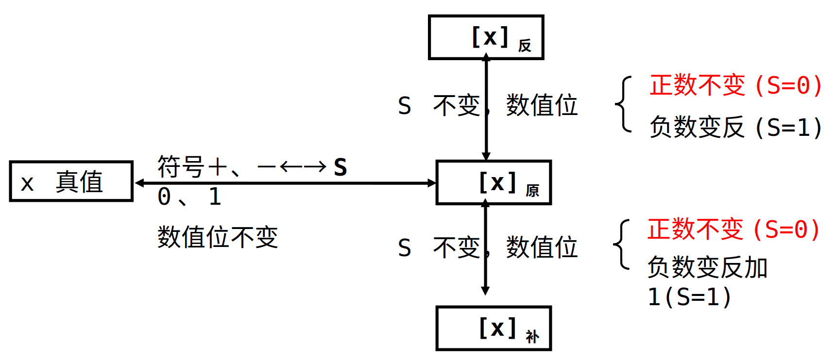 image-20250613203403692