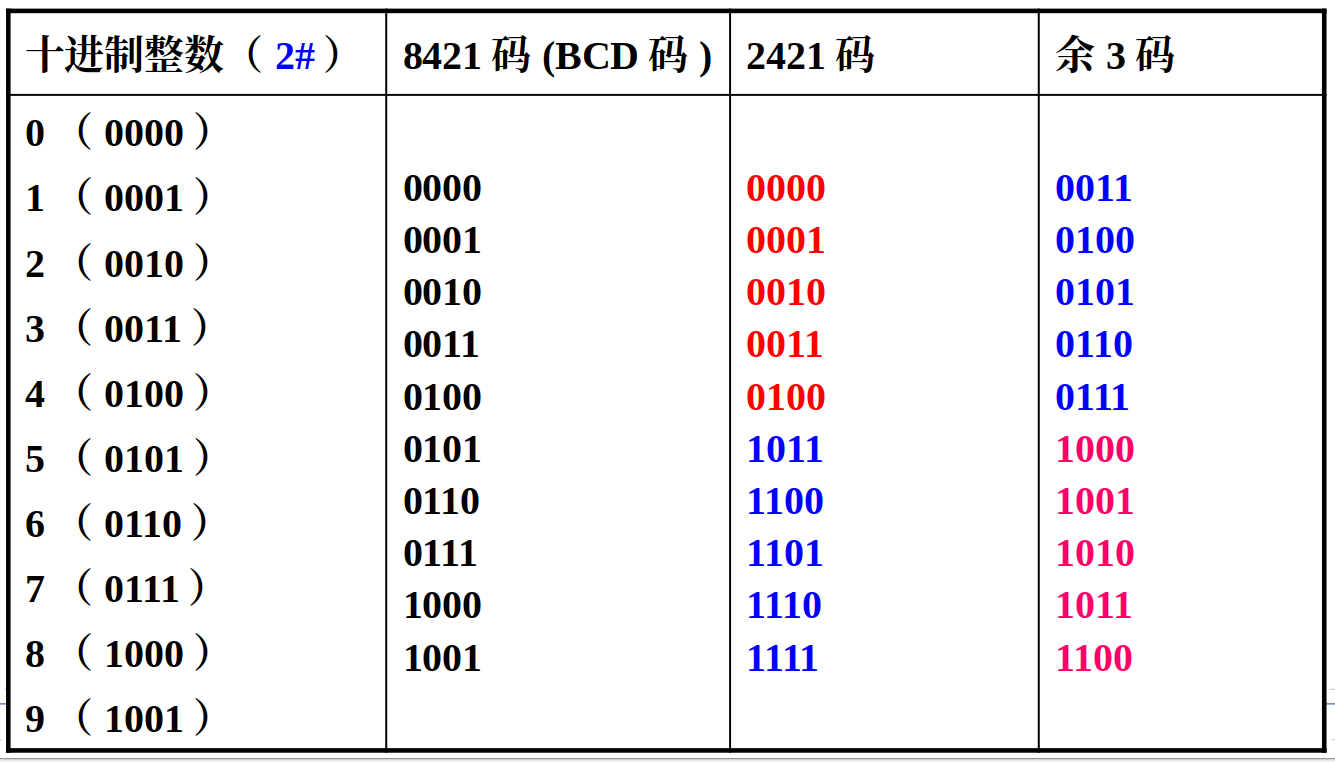 image-20250613204906716