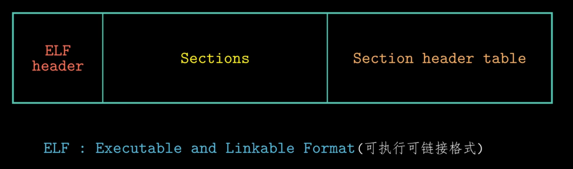 image-20250616170825010