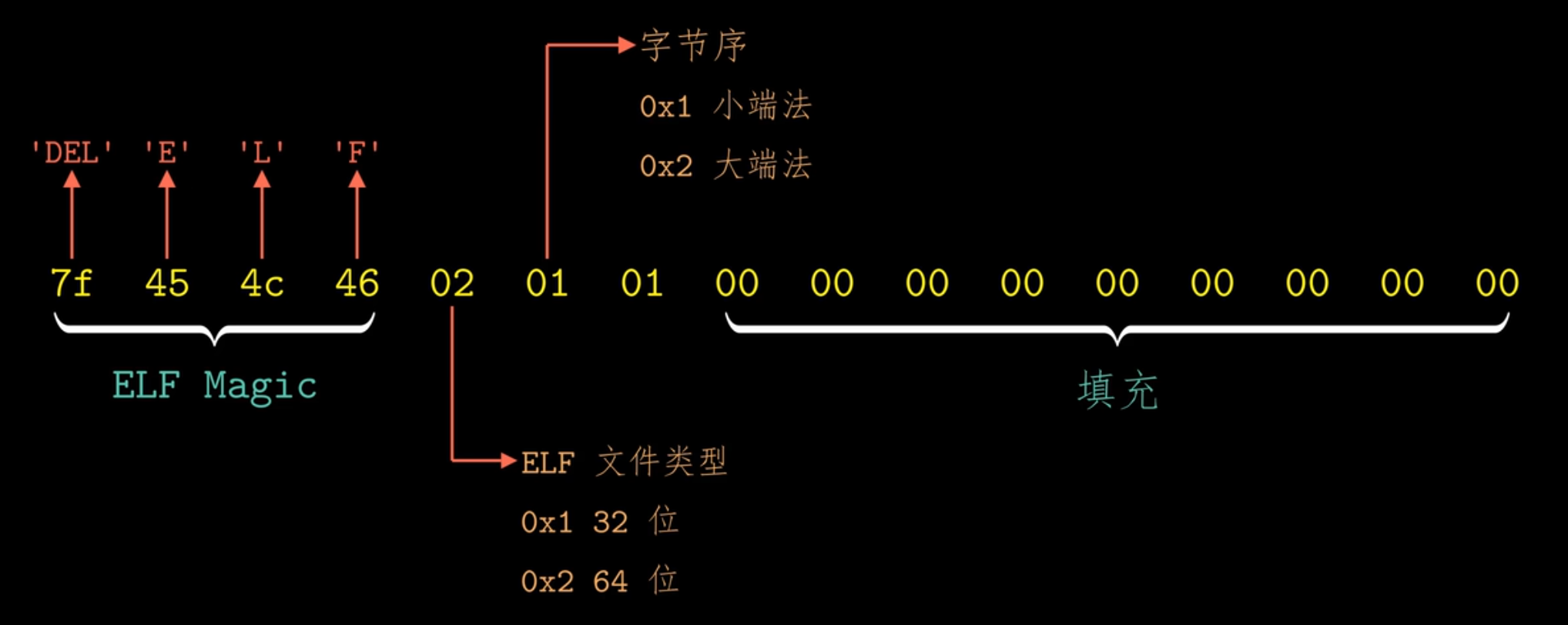 image-20250616171305797