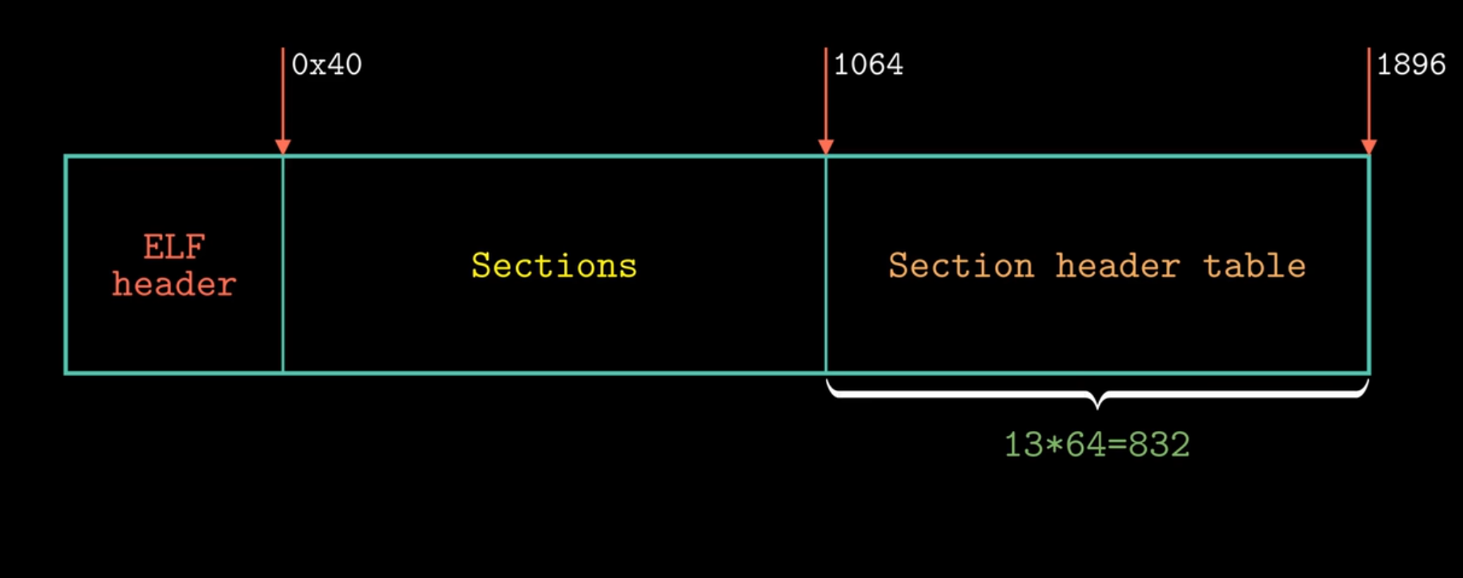 image-20250616172117252