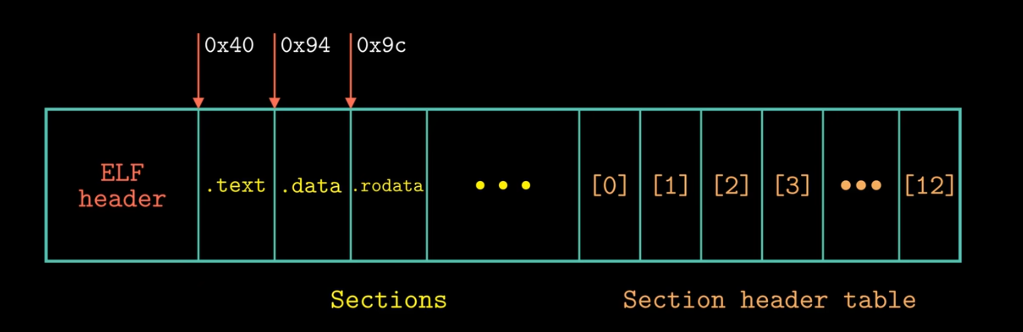 image-20250616172756539