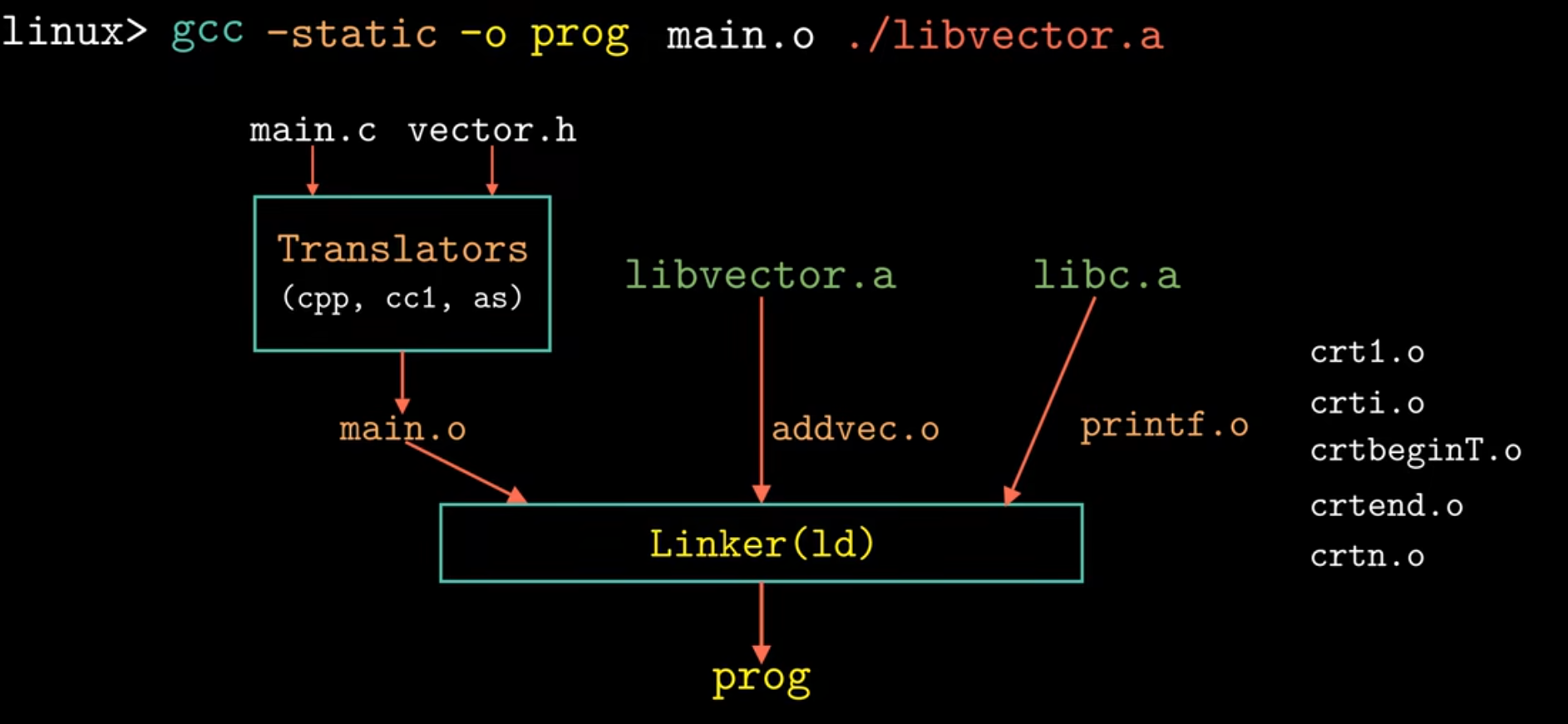 image-20250616201136313