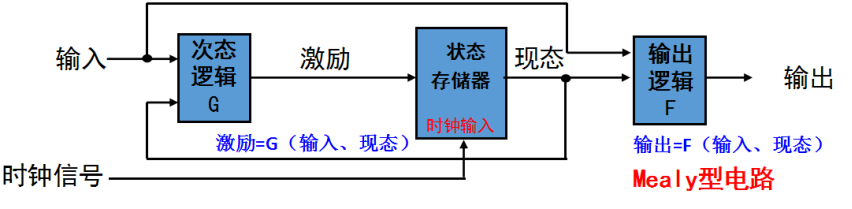 image-20250624212109553