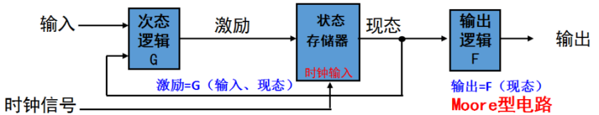 image-20250624212117086