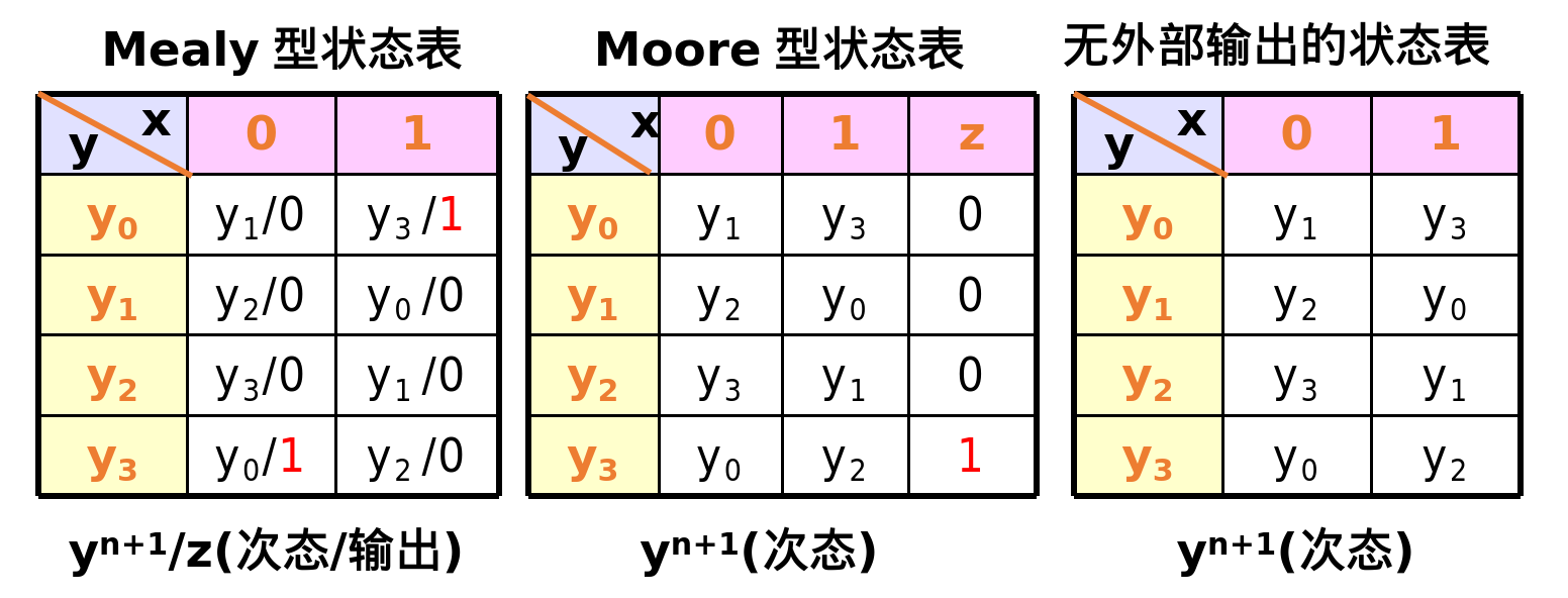 image-20250624213314580