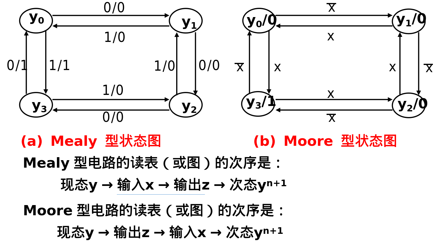 image-20250624213808246