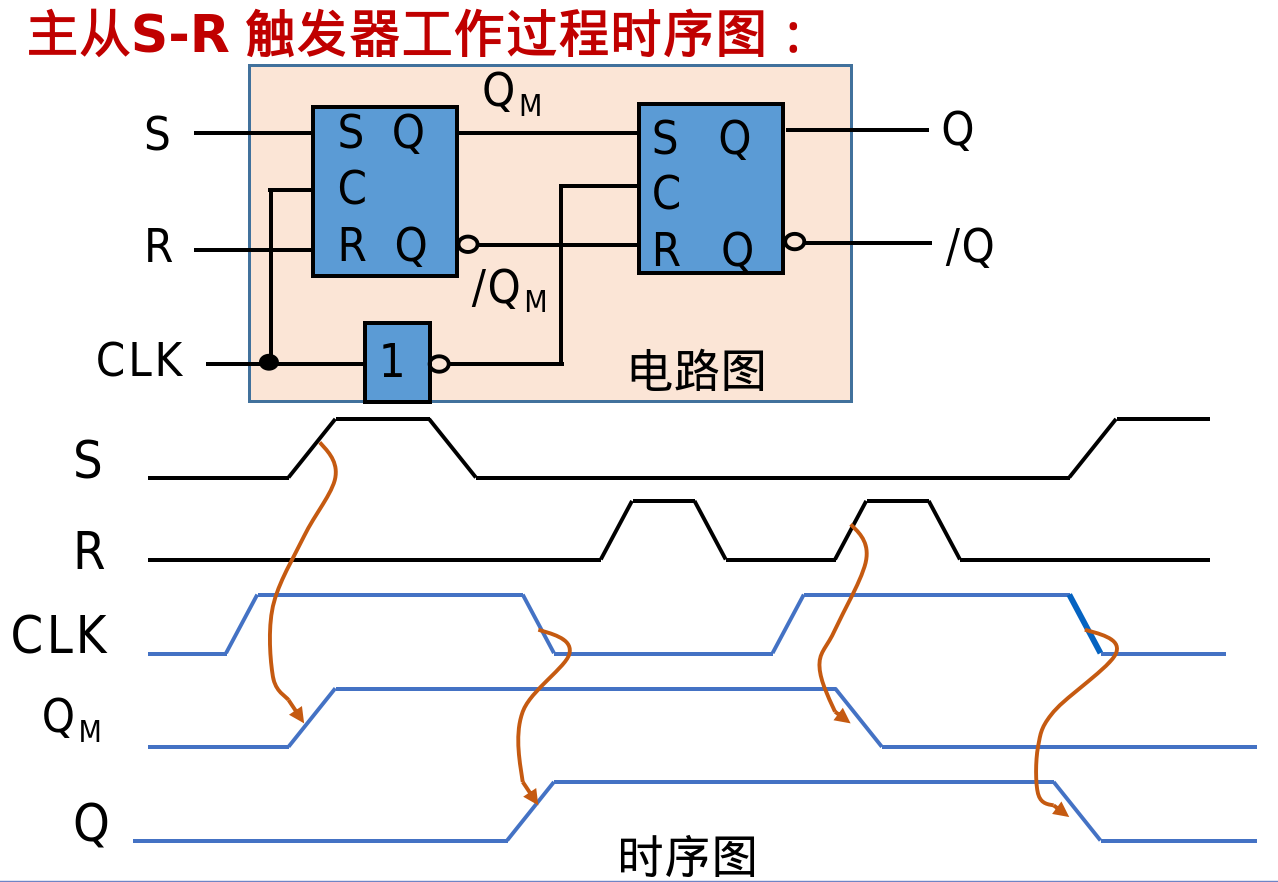 image-20250625142948377