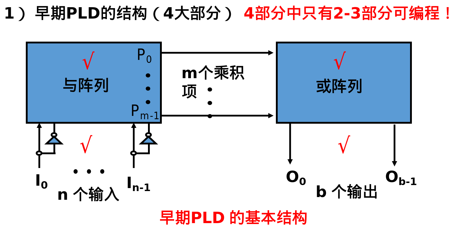 image-20250626210834539