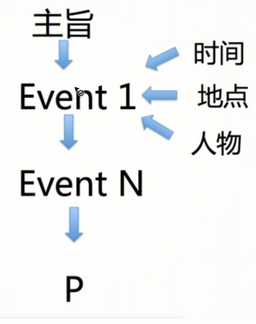 image-20250808213848552