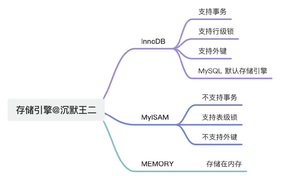 image-20251114182714111