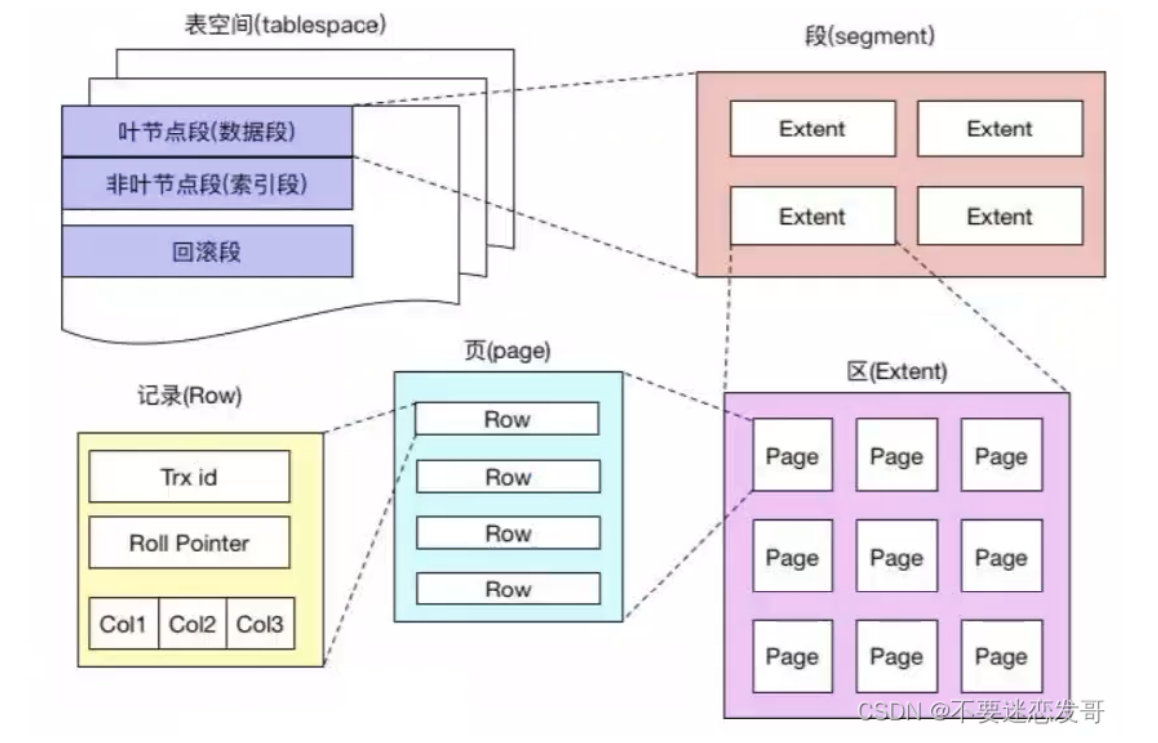 image-20251114182905791