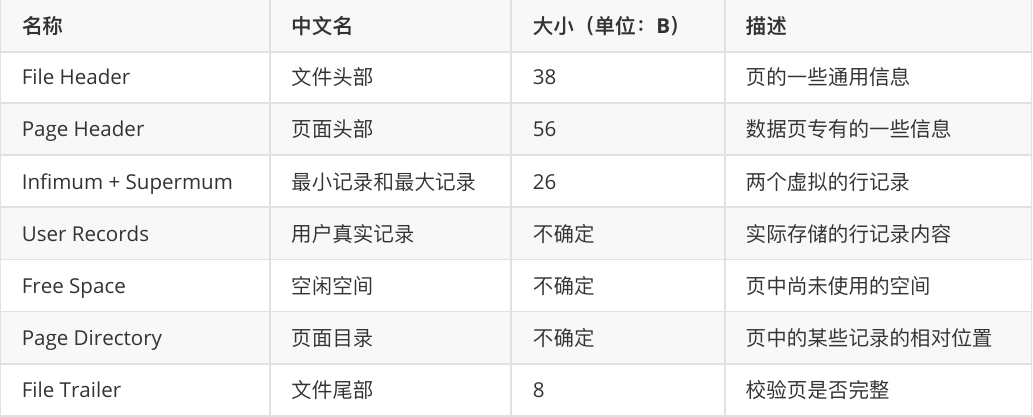 image-20251115163832186