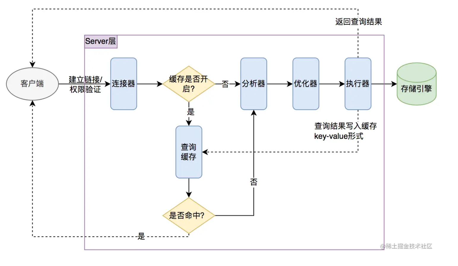 image-20251116101741856