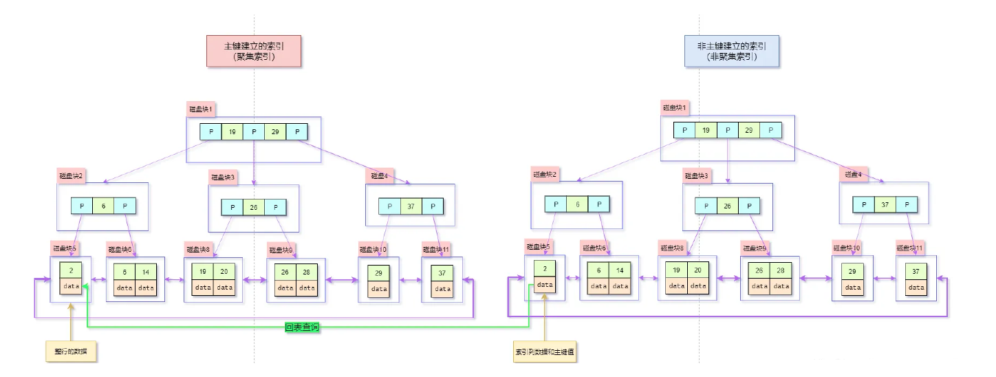 image-20251116102946885