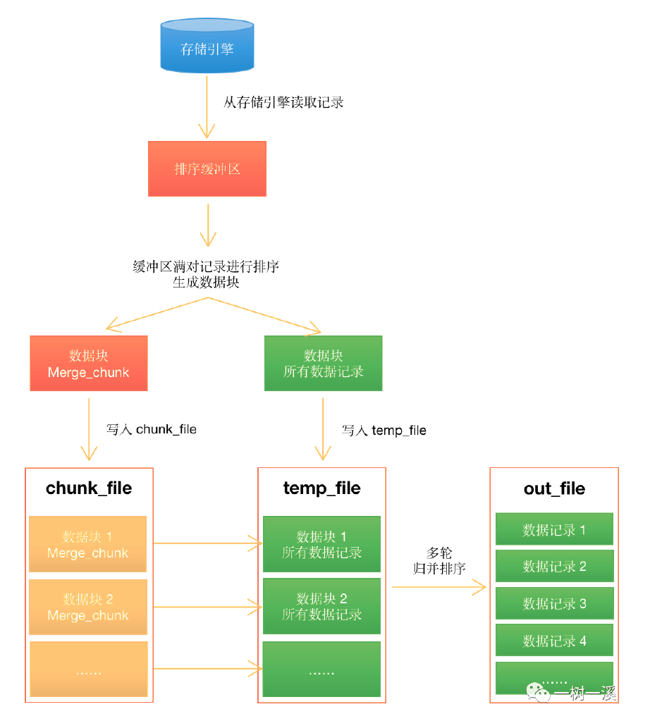 image-20251116123322112