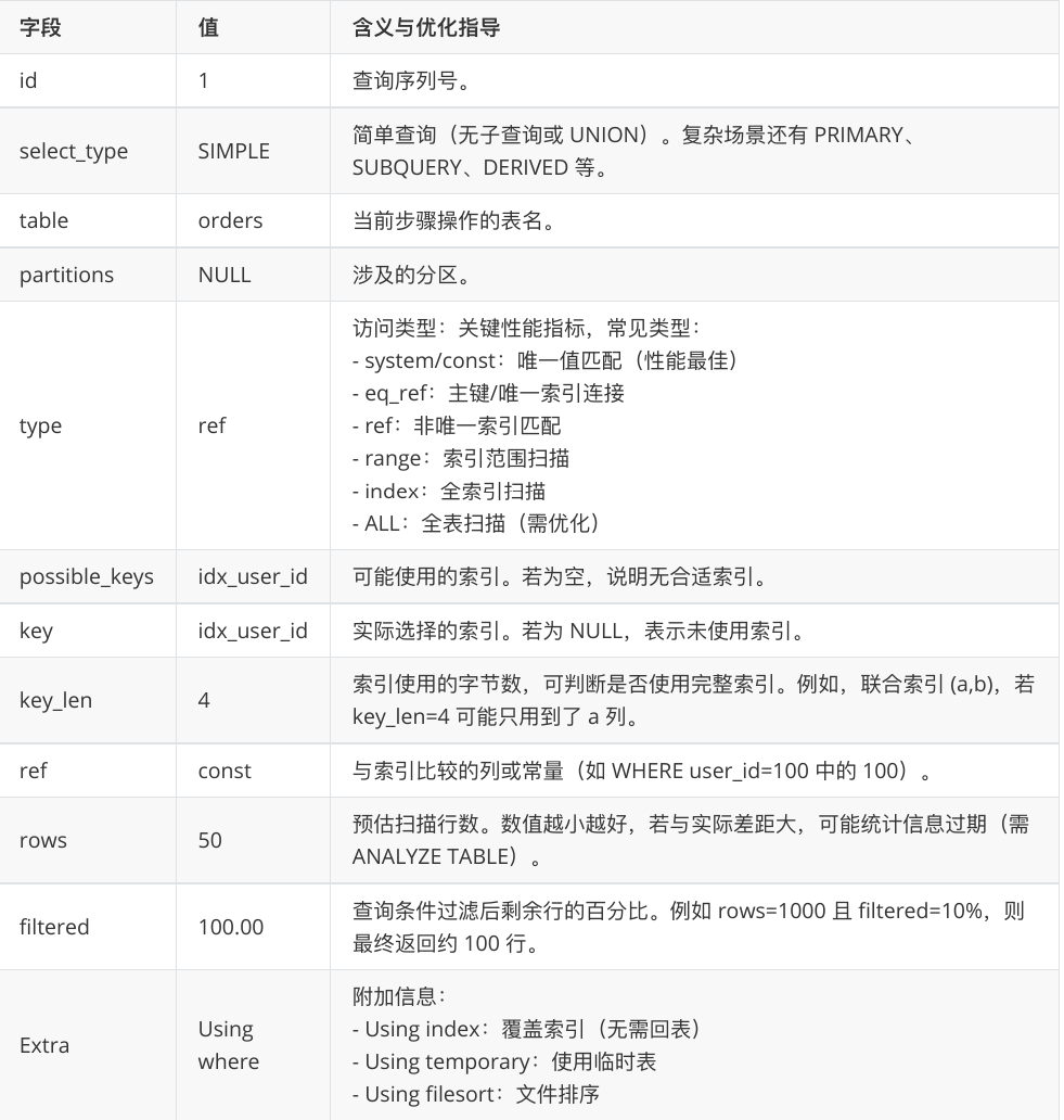 image-20251116125340083